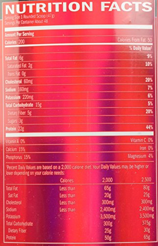BSN SYNTHA-6 Protein Powder, Strawberry Milkshake, 5.0 Pound