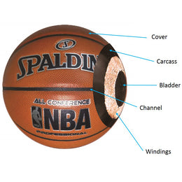 Spalding NBA All Conference Professional Basketball