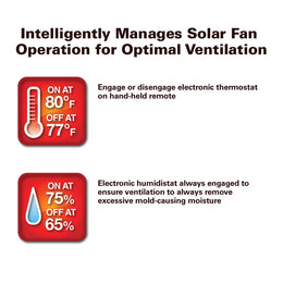 Solar Controller til Solar Attic Fans