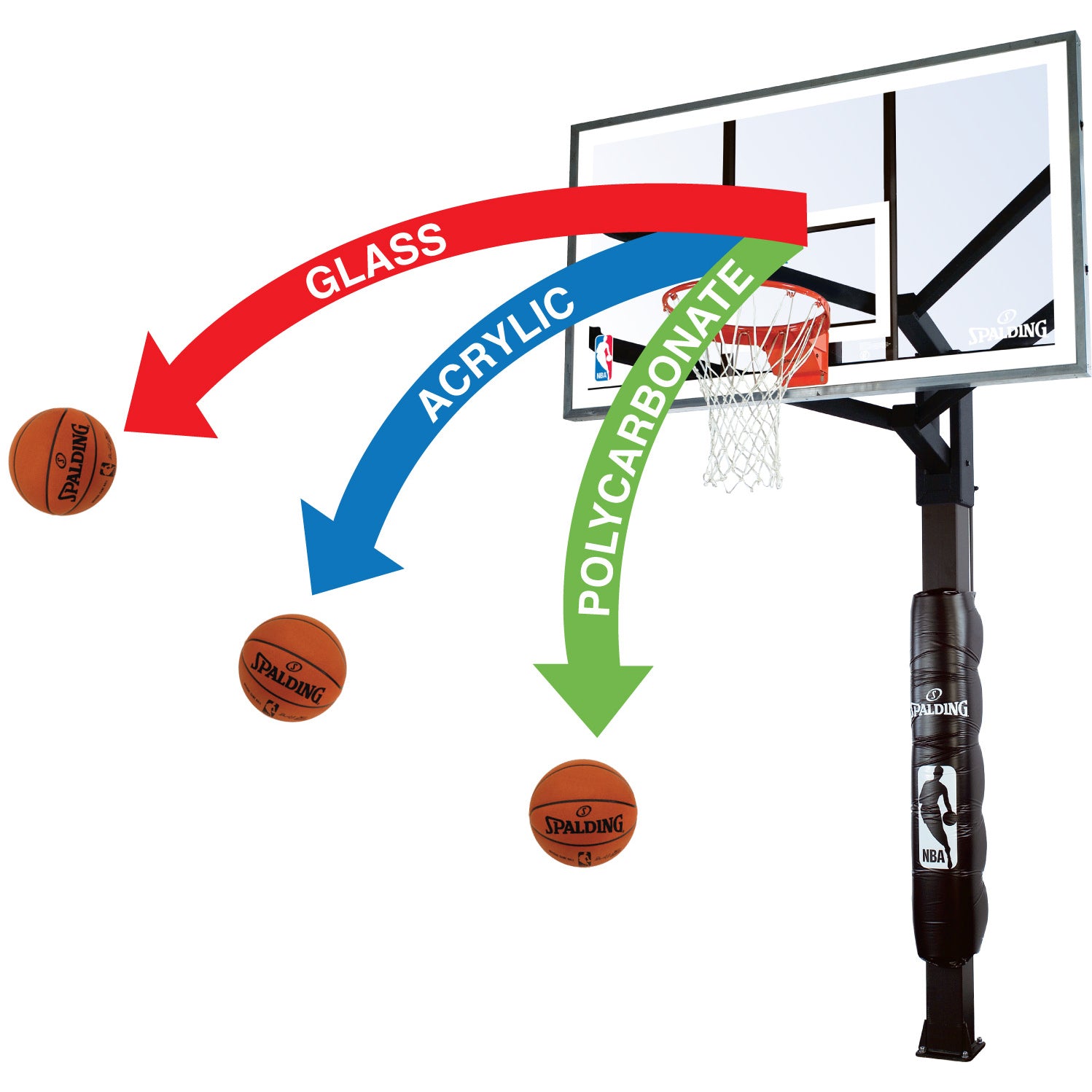 Spalding 60 "In-Ground Glass Basketball System