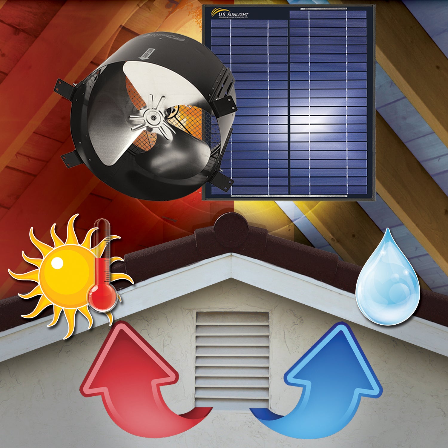 Solar Attic Gable Fan – Ventilates 2,400 sq ft